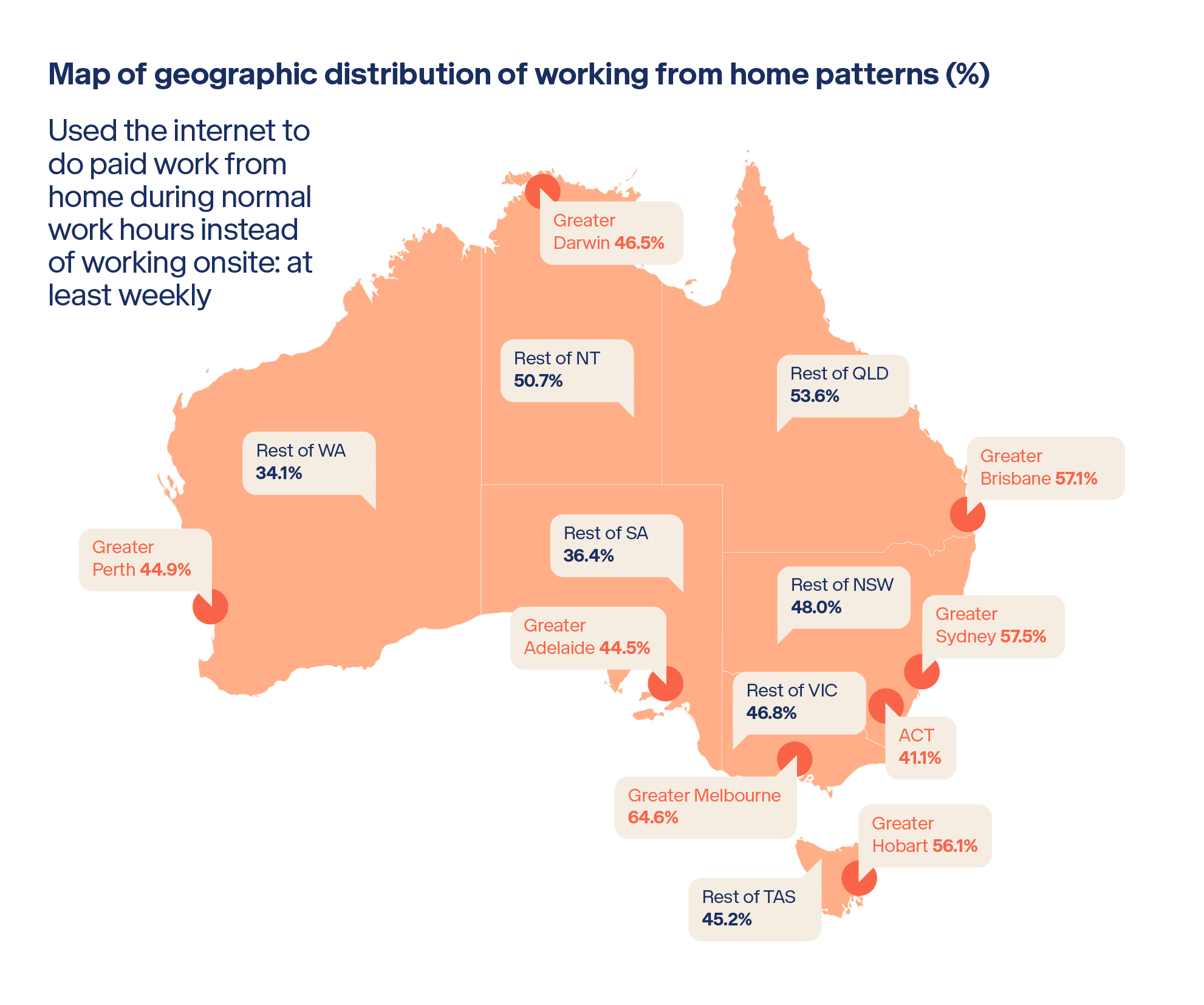 Figure 2: Map of geographic distribution of WFH patterns.